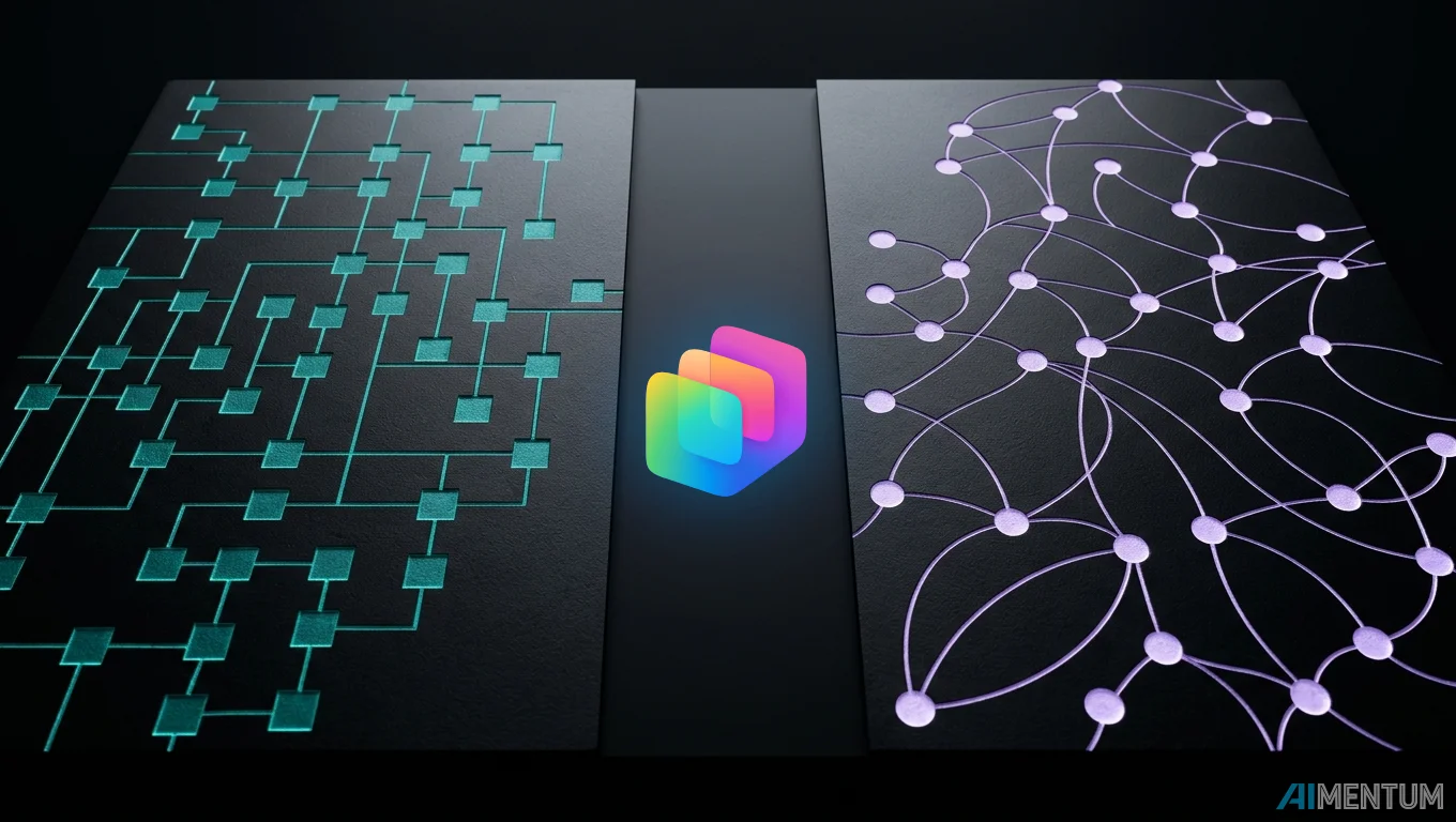 Copilot Studio Chatbot: Topics vs. generative KI
